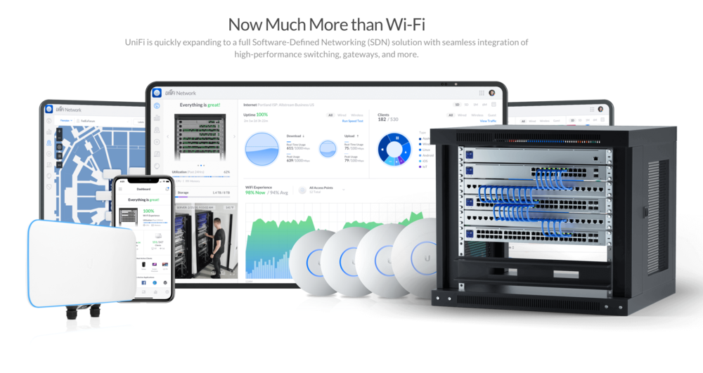 WiFi Solutions